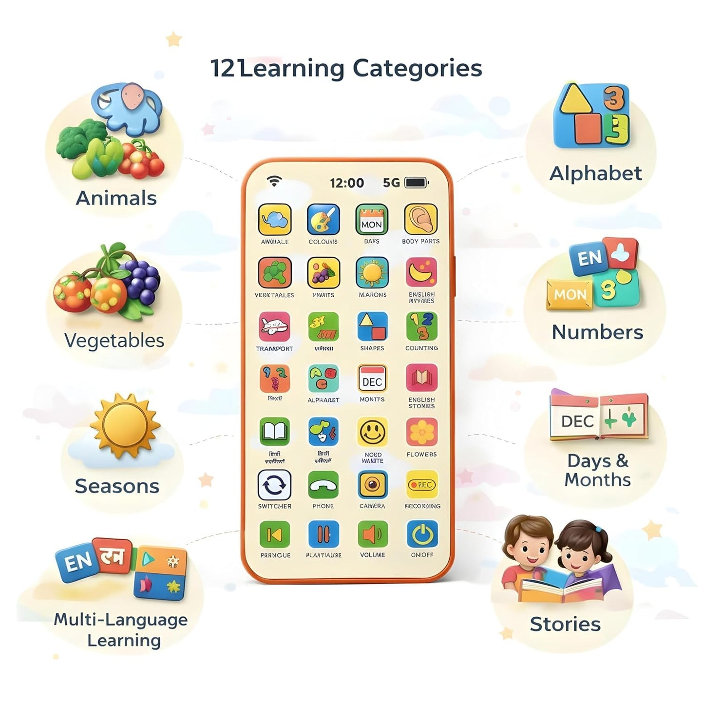 Neel Kids Mobile Phone Toy Kids Learning Musical Phone Toy with 28 Interactive Functions Hindi & English Toddler Learning Phone for Boys & Girls Age 2+