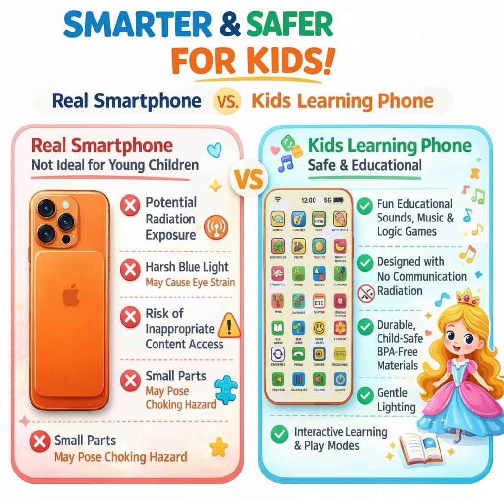 Neel Kids Mobile Phone Toy Kids Learning Musical Phone Toy with 28 Interactive Functions Hindi & English Toddler Learning Phone for Boys & Girls Age 2+