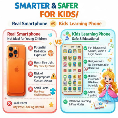 Neel Kids Mobile Phone Toy Kids Learning Musical Phone Toy with 28 Interactive Functions Hindi & English Toddler Learning Phone for Boys & Girls Age 2+