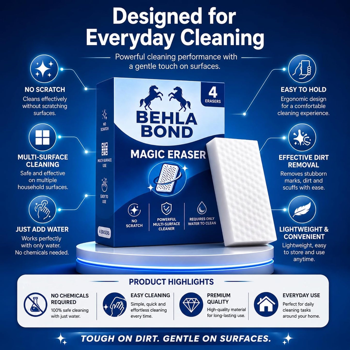 Magic Eraser Sponge 4 Pack | Multi Surface Cleaning Melamine Foam Pad for Wall Marks, Kitchen Tiles, Bathroom Basin, Stain and Scuff Remover