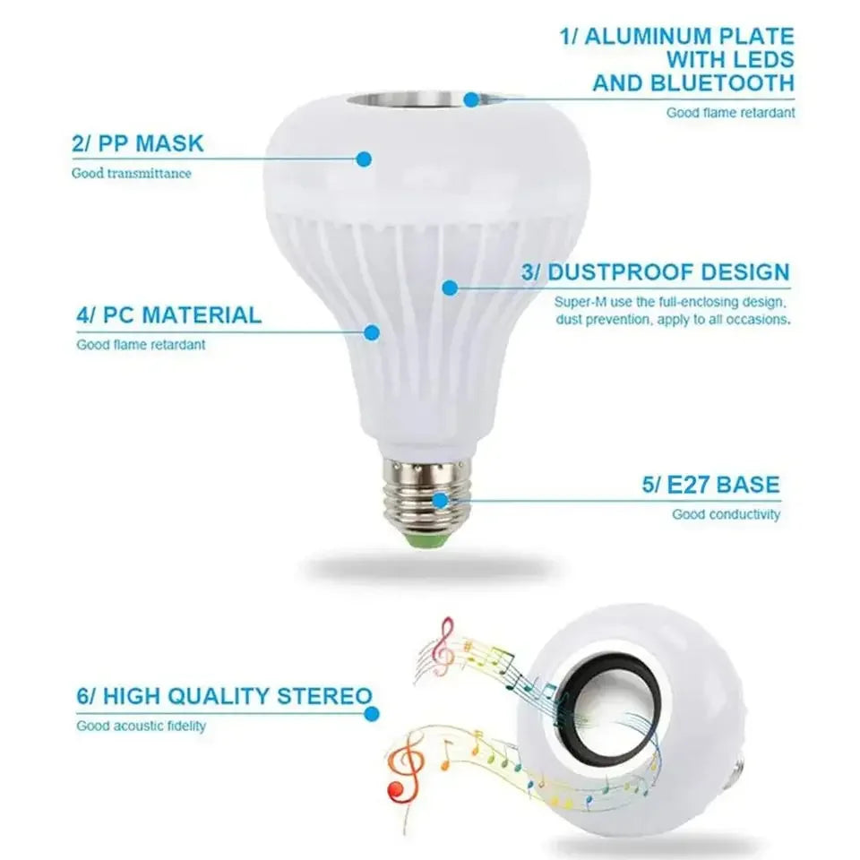 E27 Bluetooth Music Bulb With Speaker Remote Control LED Bulb DJ Disco Light Dimmable Lamp For Home Living Room Party Decor