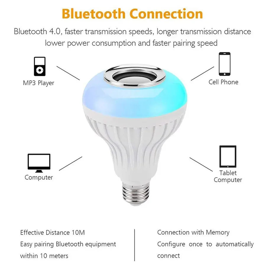 E27 Bluetooth Music Bulb With Speaker Remote Control LED Bulb DJ Disco Light Dimmable Lamp For Home Living Room Party Decor