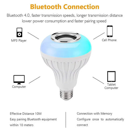 E27 Bluetooth Music Bulb With Speaker Remote Control LED Bulb DJ Disco Light Dimmable Lamp For Home Living Room Party Decor